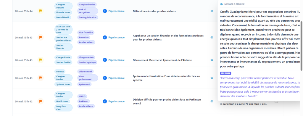 Figure 13 — Aperçu « Message & Réponse » au survol d'une alerte traitée
