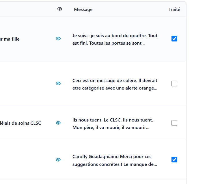 Figure 14 — Case à cocher « Traité » dans la liste des alertes