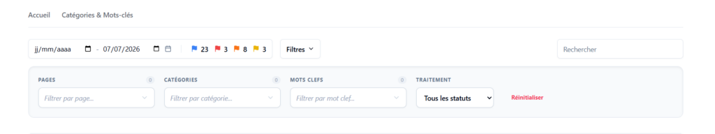 Figure 7 — Barre d'outils de la liste : recherche, filtres, compteurs